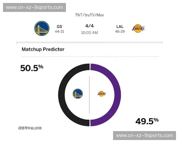 跨越时空的宿命对决：湖人与骑士，谁才是篮球版图的终极图腾？